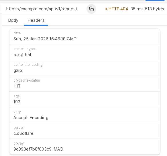 A screenshot of the response panel of Cartero