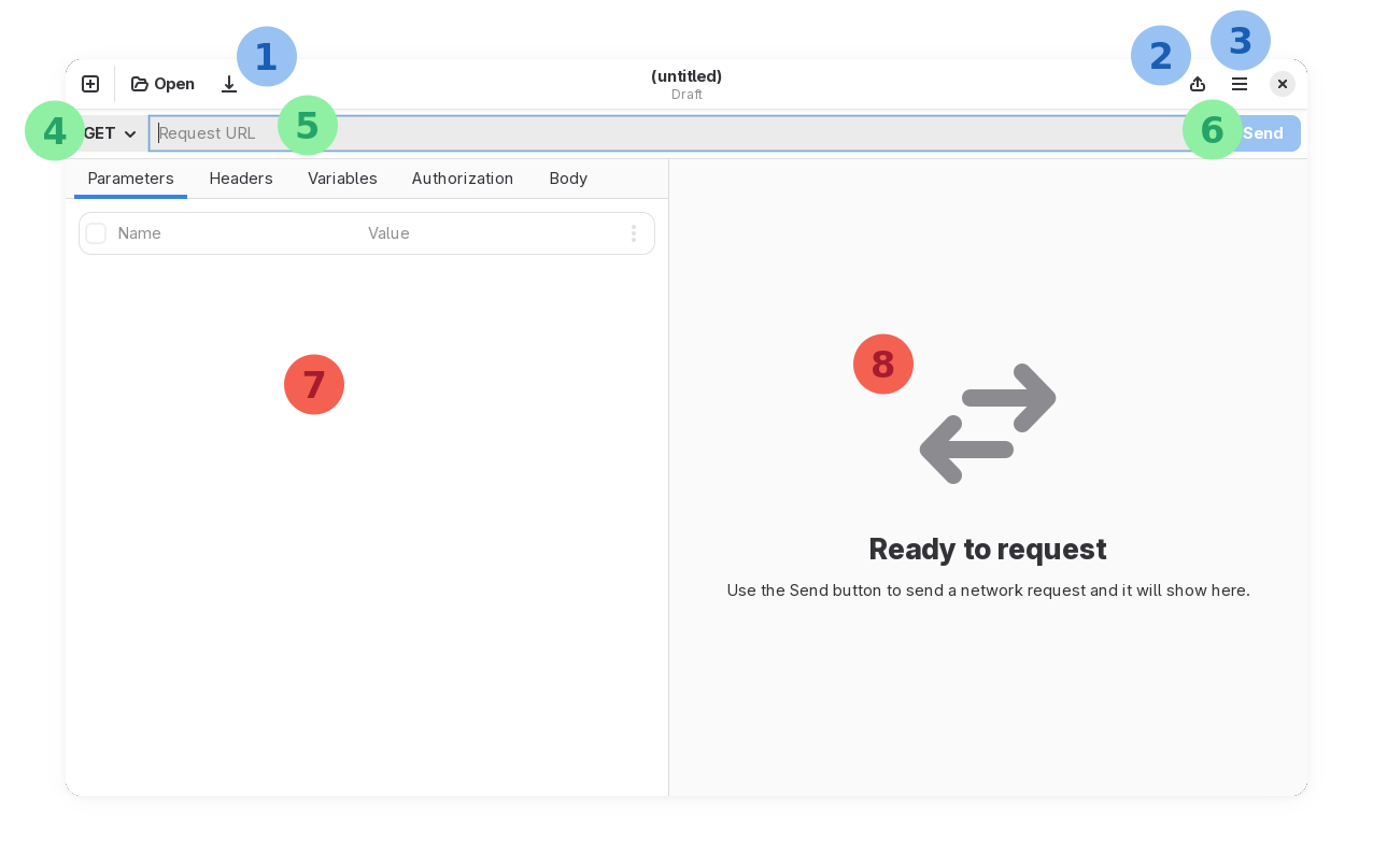 A screenshot of the empty request panel of Cartero