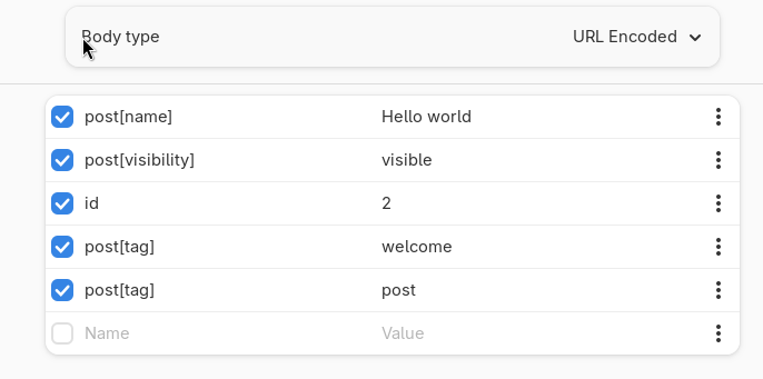 An example of some payload using URL Encoded type